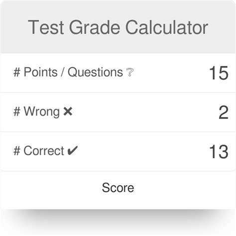 Test Grade Calculator for Teachers and Students 